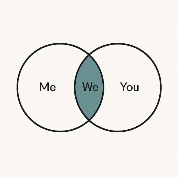 Balancing Individuality and Partnership A modern and clean abstract illustration showing two distinct, complete circles slightly overlapping. One circle is labeled 'Me' and the other 'You'. The overlapping section is highlighted and labeled 'We'. This visually represents the concept of healthy interdependence, where two whole individuals maintain their identity while creating a shared partnership. The style is minimalist and geometric.