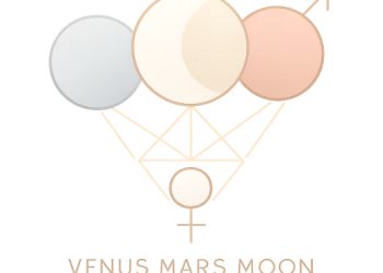 Conceptual illustration showing the four zodiac elements—Fire, Earth, Air, and Water—and their distinct psychological approaches to processing relationship loss and heartbreak.